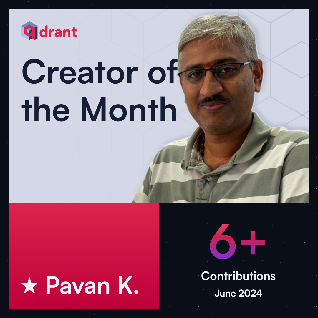 Picture of Pavan Kumar with over 6 content contributions for the Creator of the Month